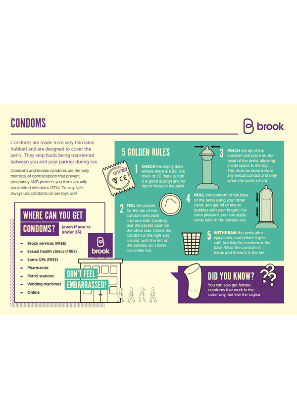Brook Condom Handout